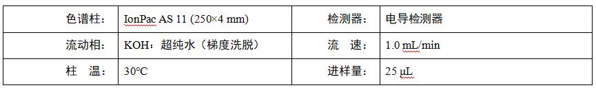 水稻根系分泌物中乙酸、蘋果酸、草酸、檸檬酸檢測